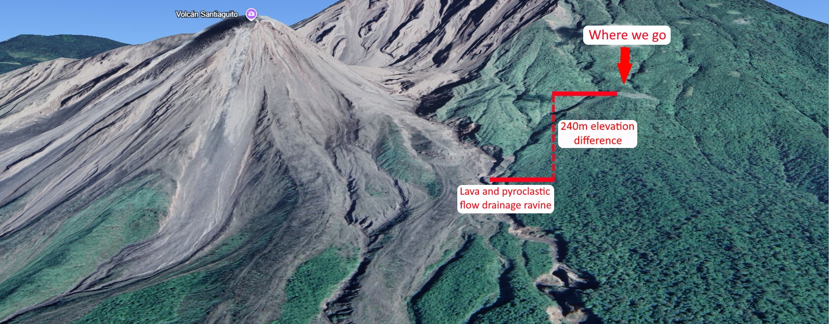 Vista amplia que muestra el área de la ruta y el mirador de Ruta Secreta en Santiaguito